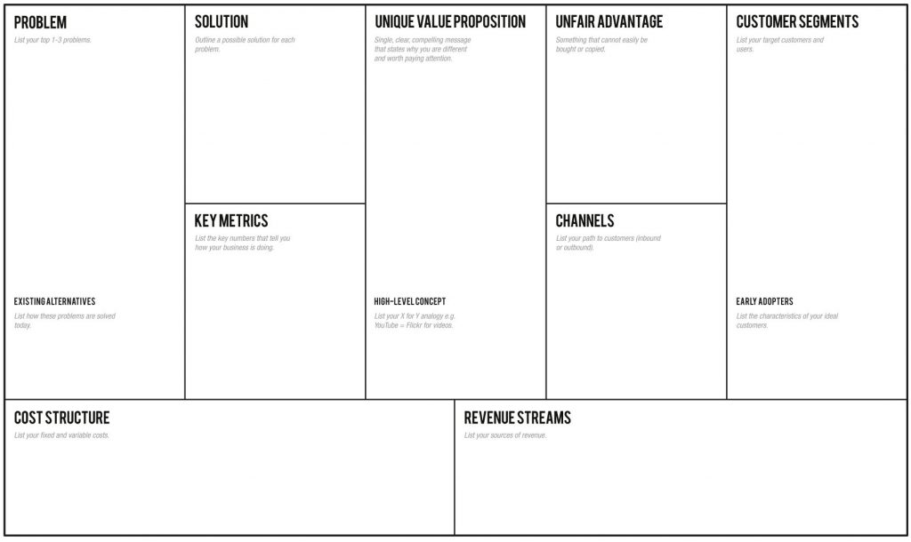 Lean Canvas